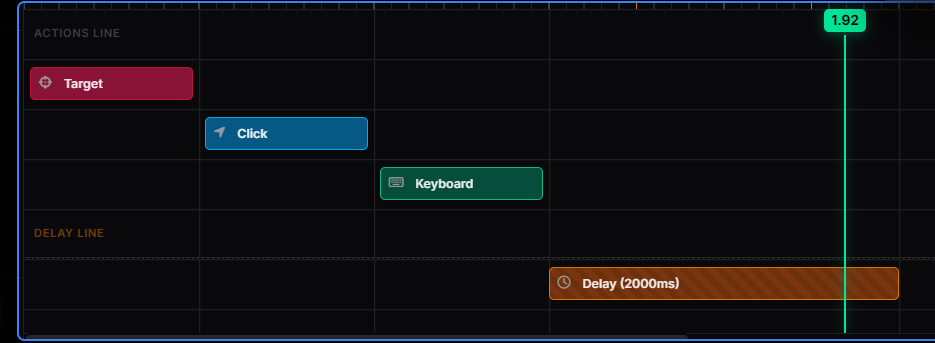 Obvra manual macro builder timeline